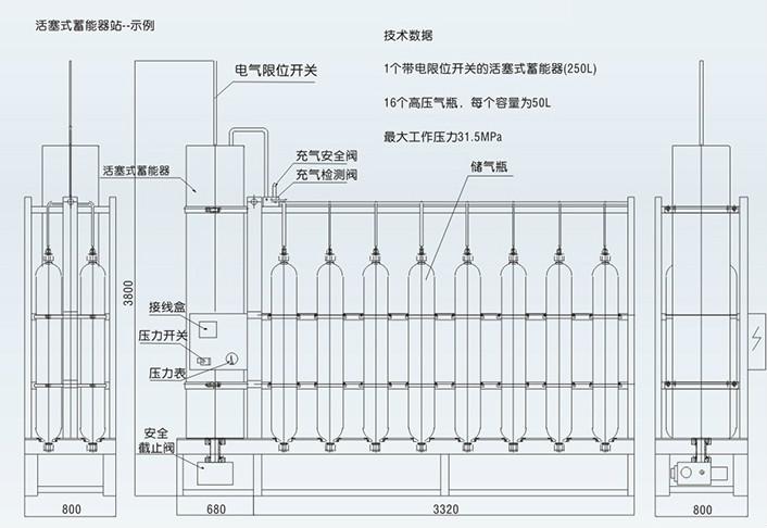 活塞式蓄能器站結(jié)構(gòu)