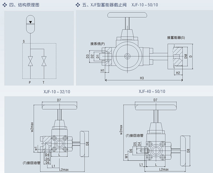 蓄能器截止閥結構原理