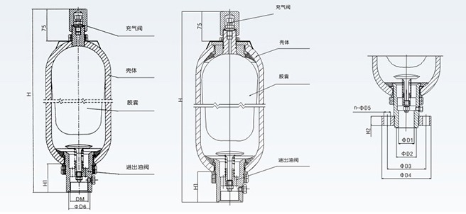 不銹鋼囊式蓄能器內(nèi)部結(jié)構(gòu)及外形尺寸