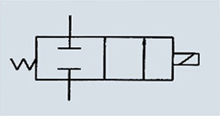 機(jī)能符號(hào).jpg