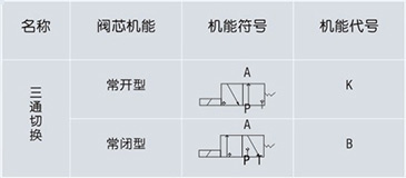 技術參數.jpg