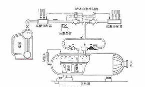 囊式蓄能器工作原理圖